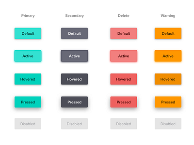 Accessible buttons accessible buttons pastel ui ux