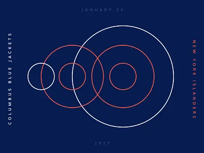 Blue Jackets Score: January 24, 2017 blue jackets columbus data data visualization hockey infographics minimal nhl score sports