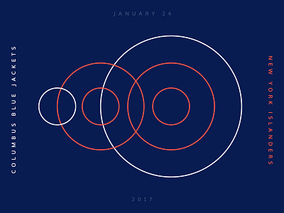 Blue Jackets Score: January 24, 2017 blue jackets columbus data data visualization hockey infographics minimal nhl score sports