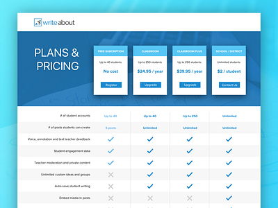 Plans & Pricing cards desktop membership payment plan pricing subscription ui web