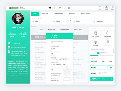 User Profile Dashboard dashboard plan table profile user profile
