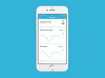 Mobile Analytics analytics b2b card dashboard data enterprise flat framer mobile ui ux visualization