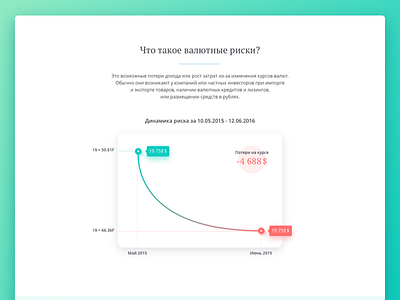 Currency risks graph clean currency graph minimal money simple webdesign