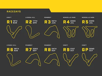 Racedays british brx calendar dates motorsport racing rallycross sport track
