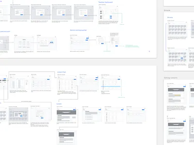 Disciplr Roadmap concept design low fidelity roadmap storyboard ui user experience user flow ux version wireframes