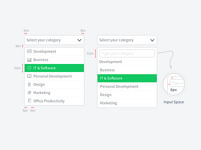 Dropdown - Guide #03 dropdown form element guideline selectbox