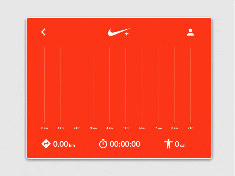 Analytics Chart – Day 18 #DailyUI 18 analytics chart daily dailyui interface ui ux web website