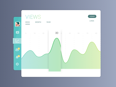 Day 18 — Analytics Chart analytics chart challenge daily free sketch ui