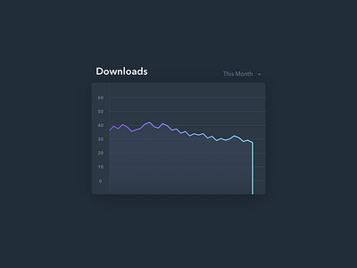 Graph dark data graph line ui