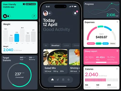 Weight loss ios App android dashboard diet food health app healthcare kcal nutrition recipe selfcare skin statistics ui vitamins