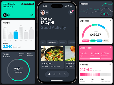 Weight loss ios App android dashboard diet food health app healthcare kcal nutrition recipe selfcare skin statistics ui vitamins