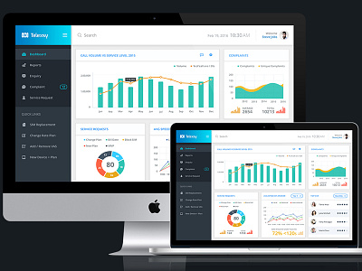 Telexsy - Admin Dashboard admin analytics application chart dashboard graph layout modern product stats ui ux