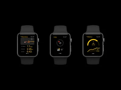 Apple Watch Hiking apple watch backpacking black hiking navigation ui user interface ux
