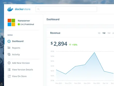 Product Dashboard (Regular Mode) containers docker two sided marketplace