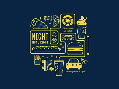 America's Drive-In car. coney fast food food happy hour icon shake skate sonic