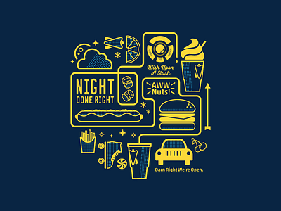 America's Drive-In car. coney fast food food happy hour icon shake skate sonic