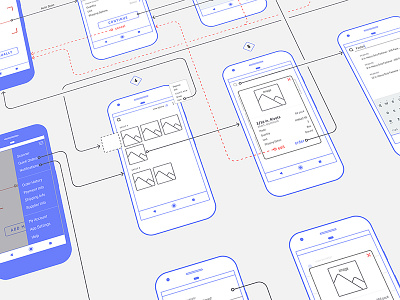 Wireframes app design mobile ui ux vector wireframe