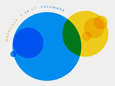 Blue Jackets Score: January 26, 2017 blue jackets columbus data data visualization hockey infographics minimal nhl score sports