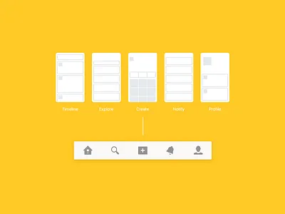 Navigation ia mobile navigation redesign twitter ui ux wireframe yellow