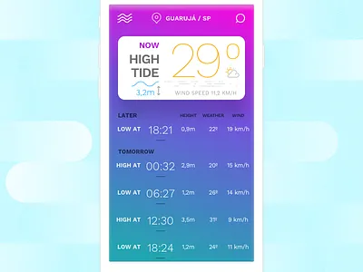 #4 app surf tide ui waves weather