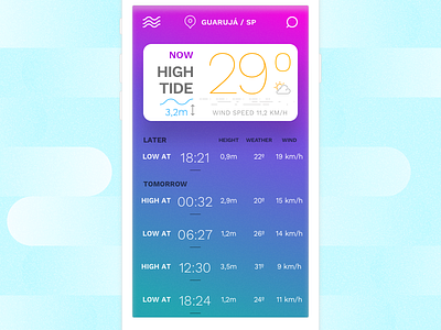 #4 app surf tide ui waves weather