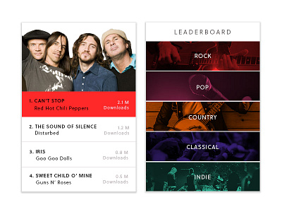 Daily UI #019 - Leaderboard app day 19 leaderboard list music ui 019 ui 100