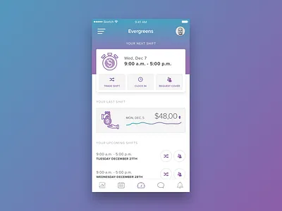 Dashboard actions actions app buttons dashboard design graph mobile shifts ui ux work