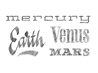 Planets lettering planets space