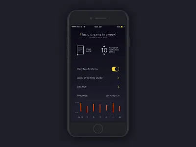 Lucid Dreams app app diary ios iphone lucid dreams notifications ui ux