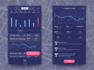 Car App achievement app car map mobile ride road share social statistics ui