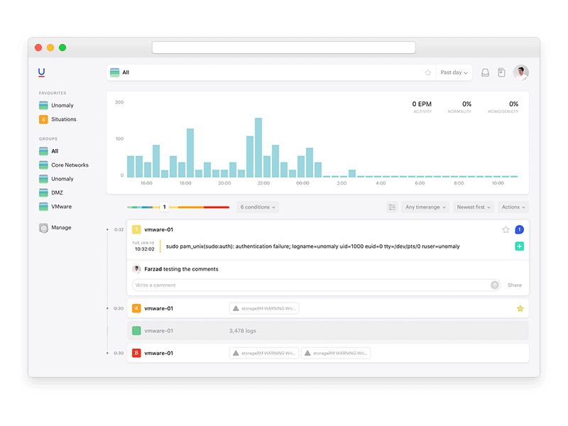 Manage Transition analytics clean dashboard graph minimal modal out slide transition web