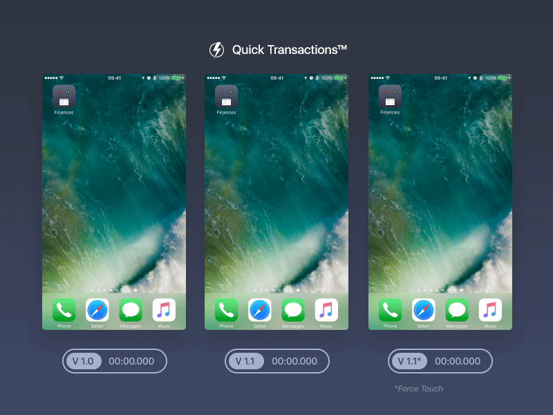 Finances - Quick Transactions after effects app finances force touch ios money tracker quick transactions