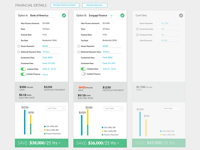 Financial Analytics comparison cards distributed solar cloud financial analytics financial details solar crm web ux