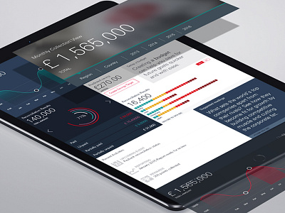 Financial Software (NDA) app design interface design technology ui