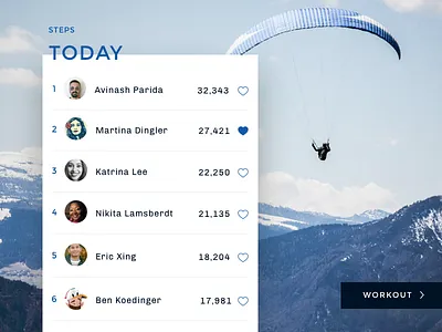 Daily ui 19 - Leadboard 019 dailyui