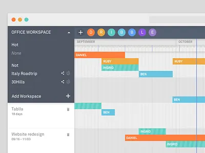 Tablla - Project Planning Solution gantt graph management organize planning team
