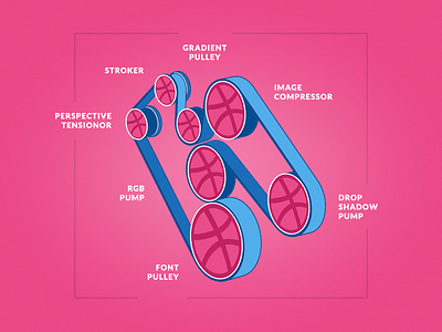 How things work - Dribbble edition 3d belt debut diagram dribbble engine engineering gears illustration invite pulley working