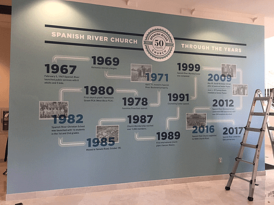 Spanish River Church Timeline installation layout mural timeline