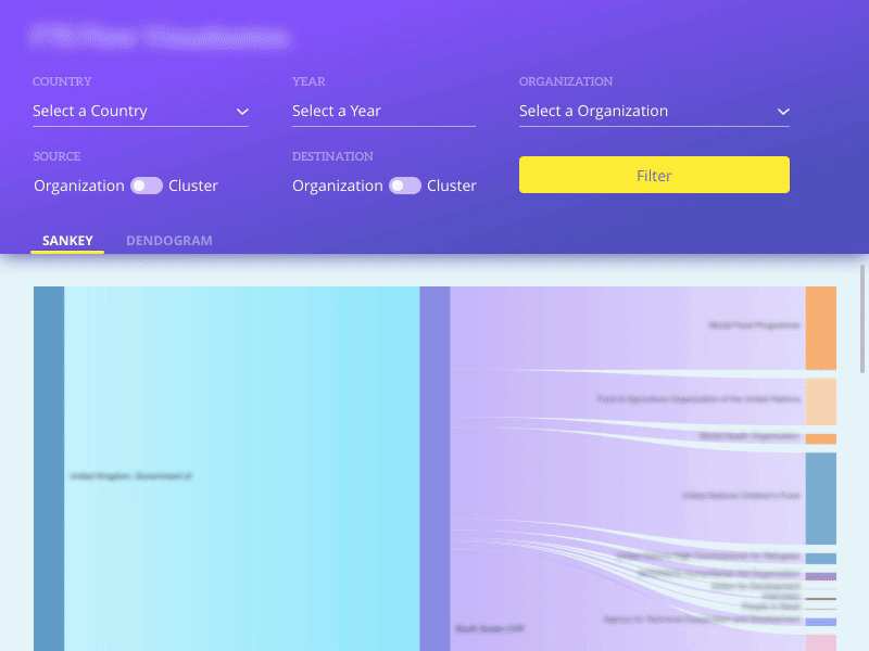 Fixed Header on Scrolling animation data visualisation header principle prototype ui