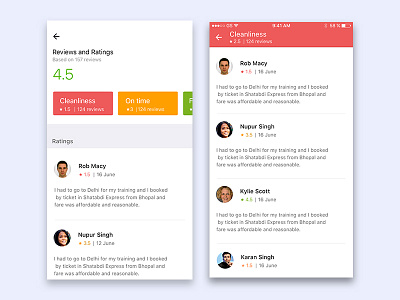 Train ratings color filter ios iphone list ratings review stars trains travel trip ui