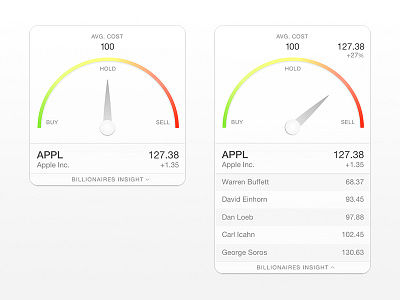 Billionaire Insight Widget billionaire fintech share stock widget