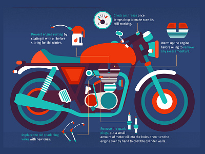 Motorcycle editorial illustration infographics vector