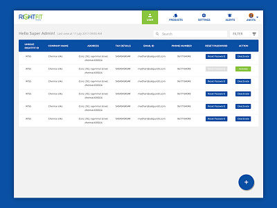 Rightfit admin dashboard design material panel ui ux webdesign