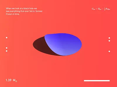 XXXIV blackhole einstein equation generalrelativity gradient layout minimal physics