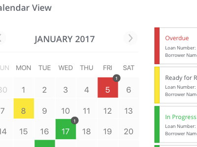 Calendar View and Status calendar customers inbox orders progress queue status warning