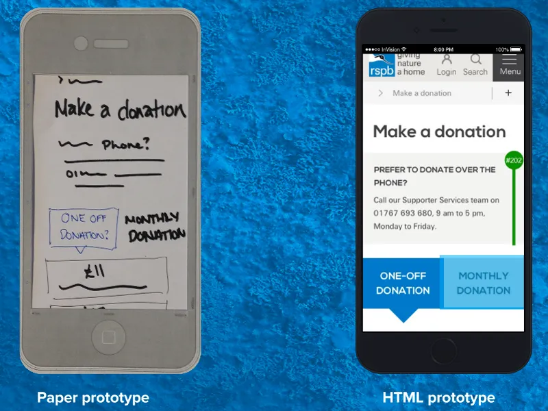 Html Prototype designs, themes, templates and downloadable graphic ...