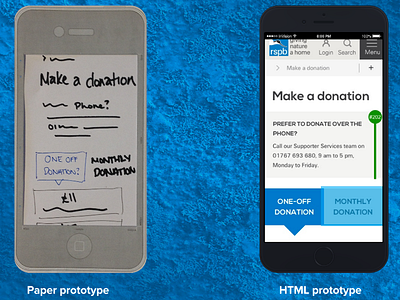 Paper Vs Html html prototype paper prototype ux ux design ux guide ux playbook