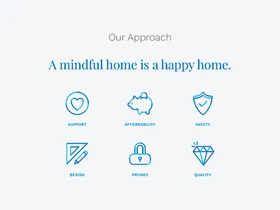 hOme Icons affordability design home icons privacy quality safety support