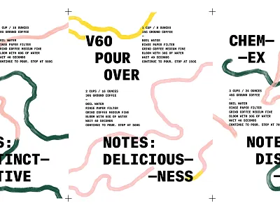 Coffee Cards card coffee illustration layout poster