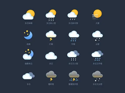 weather icon cloud direction fog hail icon icons rain set snow sun weather wind